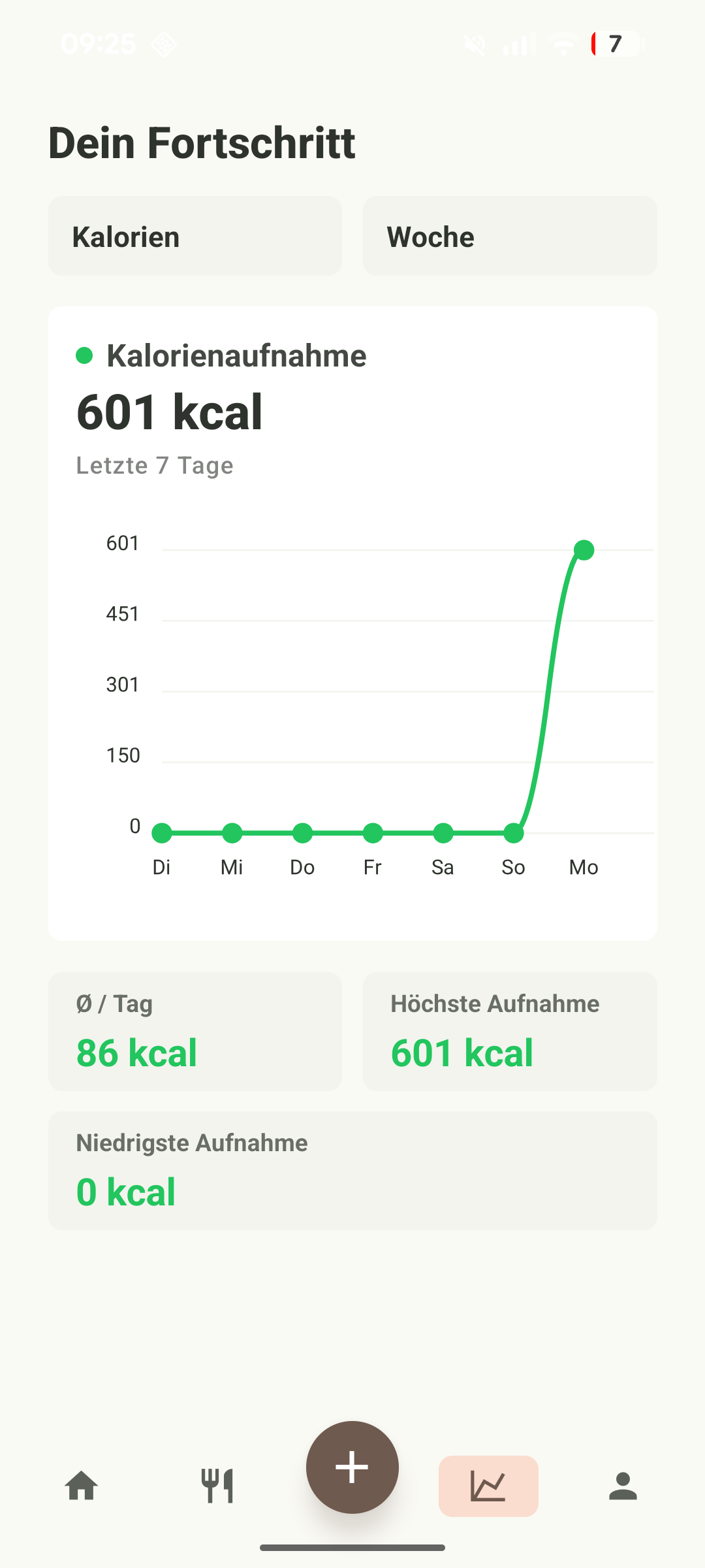 Emira Screenshot: Fortschritt
